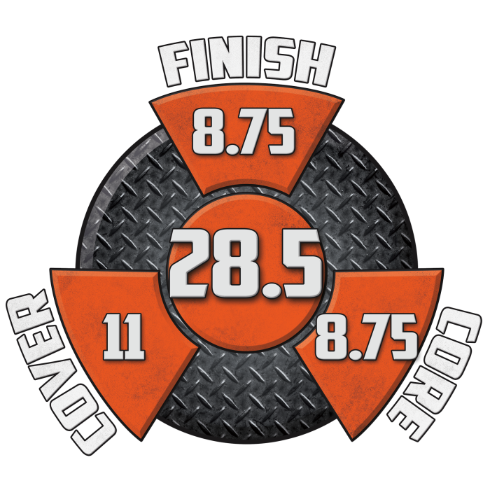 Bowlingball Hammer Bowling Black Widow 3.0 Dynasty Bowlingkugel 4 Bowlingball Hammer Bowling Black Widow 3.0 Dynasty Bowlingkugel