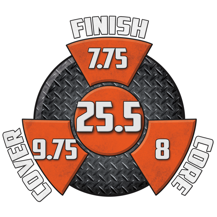 Bowlingball Hammer HAMMERHEAD PEARL - HK22 Aggression Pearl Spheroid Bowlingkugel 4 Bowlingball Hammer HAMMERHEAD PEARL - HK22 Aggression Pearl Spheroid Bowlingkugel – Bild 4